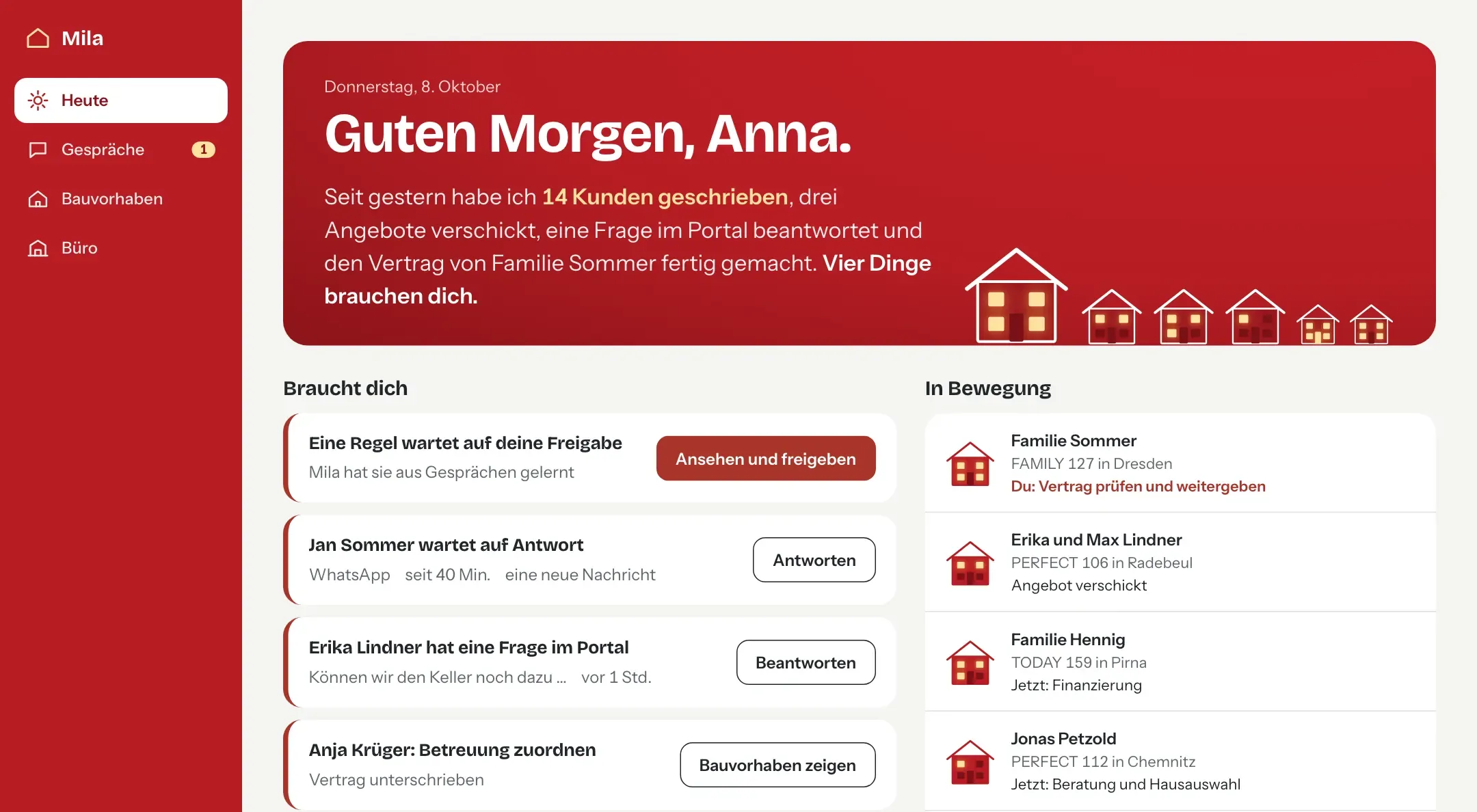 Team-App, Seite Heute: Der Agent meldet 14 geschriebene Kunden, drei verschickte Angebote und einen fertigen Vertrag; darunter vier Dinge, die das Team braucht, und die Bauvorhaben in Bewegung.